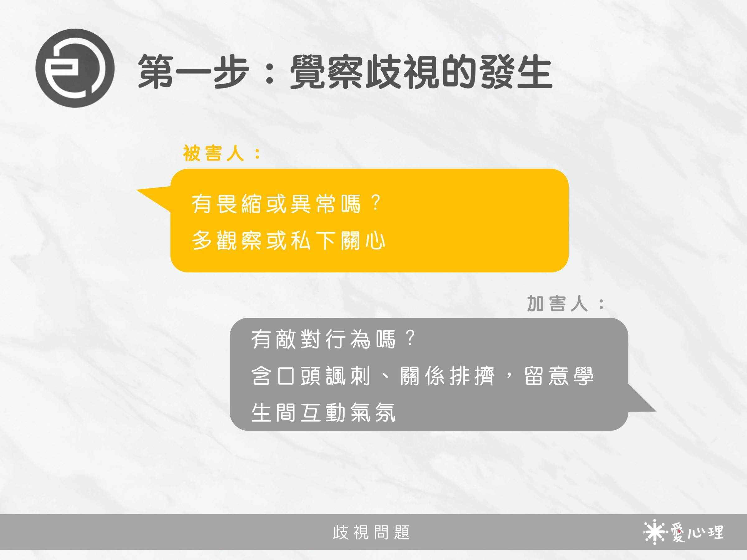 投影片23 愛心理 探索心理認識自己的最佳平台